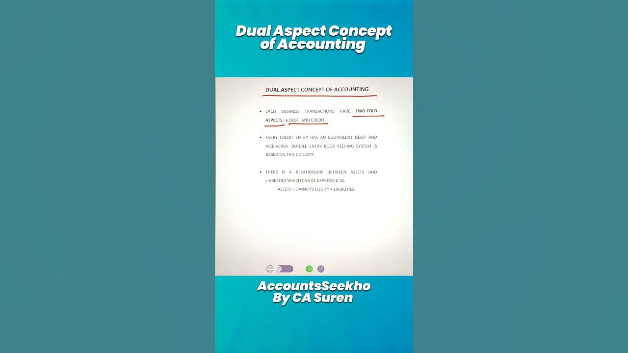 what-is-dual-aspect-concept-of-accounting-accountancy-commerce