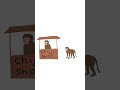 Inflation #animation #finance