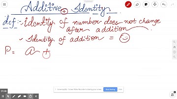 Properties Of Numbers-Additive Identity Property