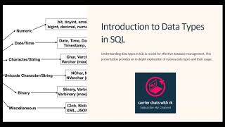 Mastering SQL Series | Part 7: Exploring Advanced Data Types in SQL #sql