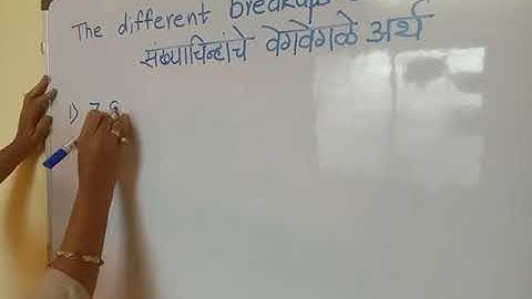 Different breakup of 3 digit Number