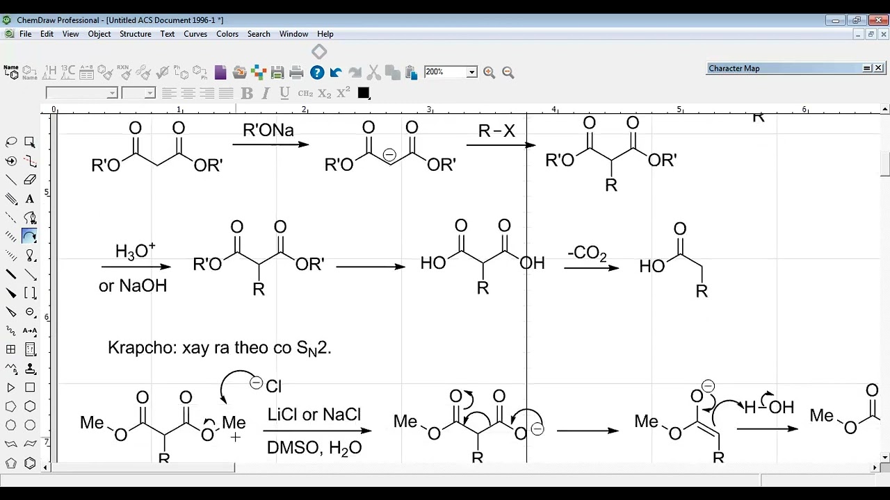 Outline Video Buổi 36