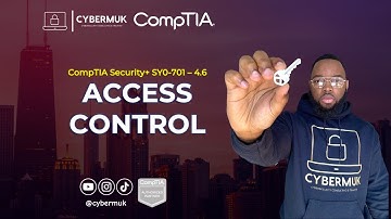 4.6 - Access Control Schemes (RBAC, MAC, DAC, ABAC) (CompTIA Security+ SY0-701)