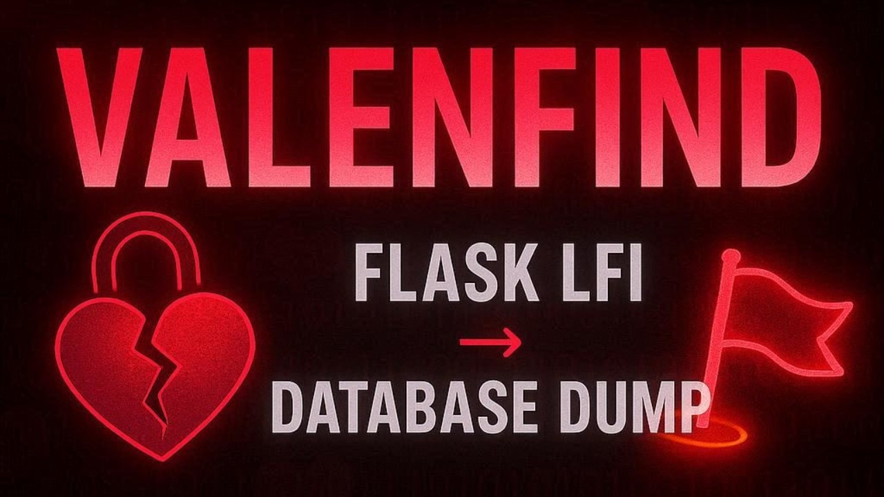 Valenfind | Flask LFI to Full Database Dump | Love at First Breach | TryHackMe