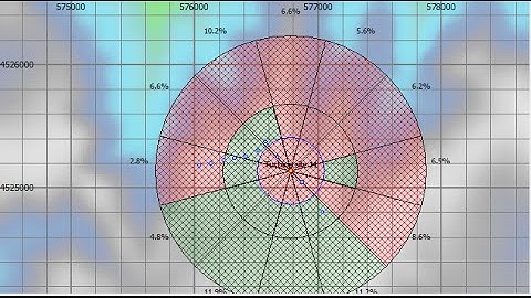 WAT demo 6 - Complex terrain assessment