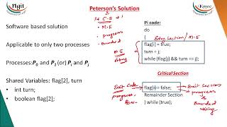 3.4 Peterson‘s Solution
