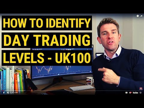 Investing 5k in bitcoin