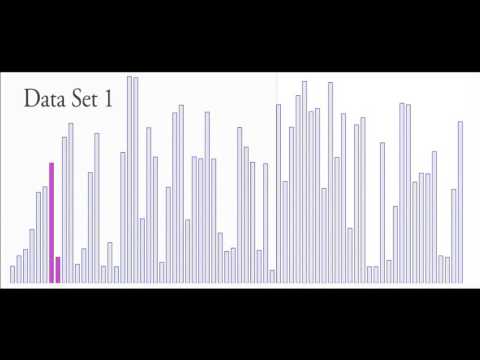 Visualization Of Sorting Algorithms