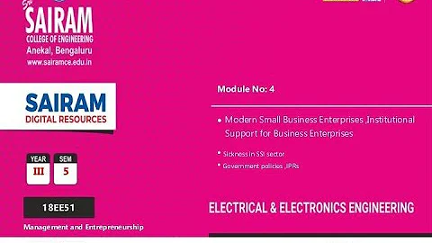 Lecture video 6 18EE51 Module 4 sickness in SSI sector,IPRs  Malini k v
