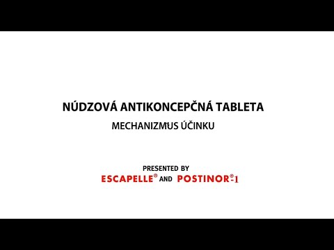 Video: Ako Prerušenie Pohlavného Styku Ovplyvňuje Sexuálnu Túžbu