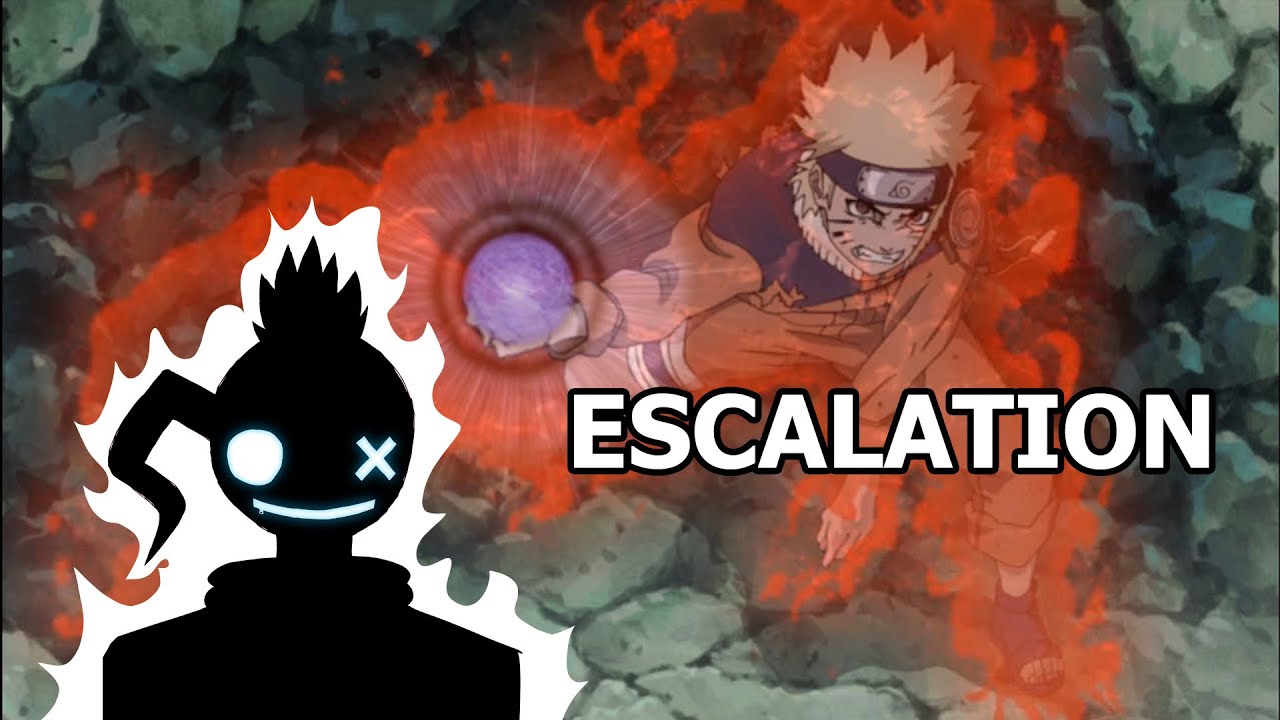 How to Write Power Escalation and Power Ups