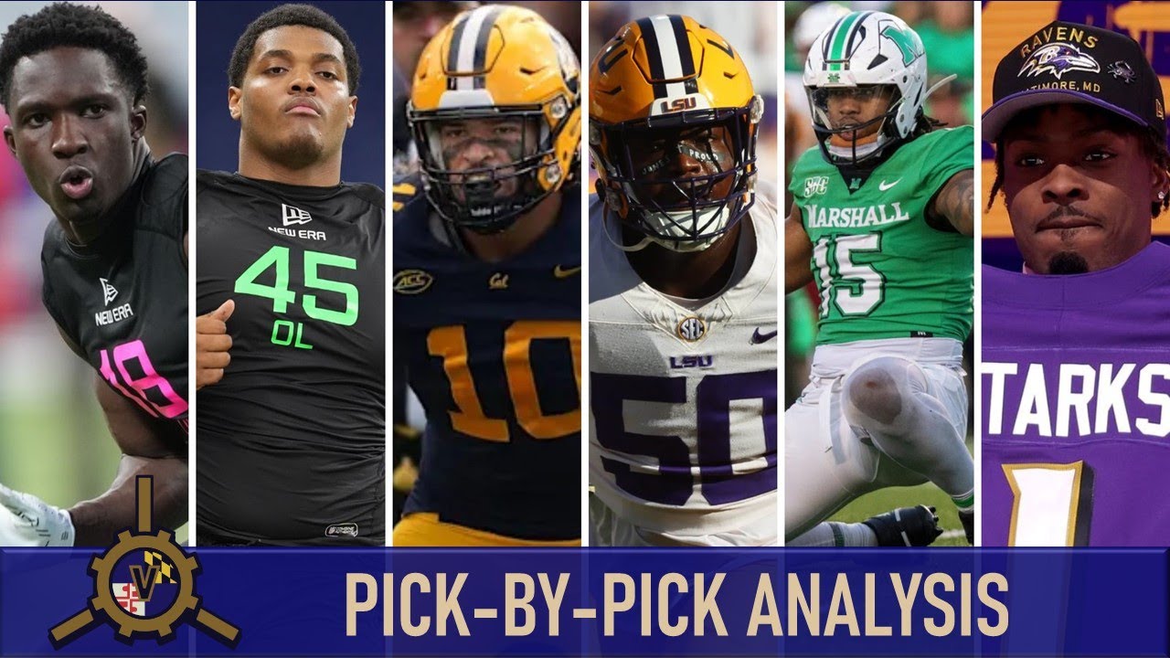 Everything You NEED TO KNOW About Ravens’ 2025 Draft Class