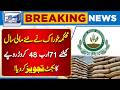 Budget 2026-27 | Food Department Budget 2026 | Breaking News | Lahore News HD