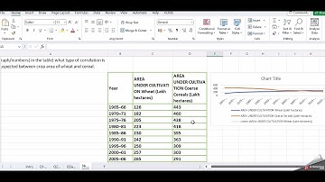 NMIMS -Sept 2023 Assignment-Decision Science   : SEM2_All
