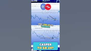 This Chart Shows Real Fractal for Casper Price!