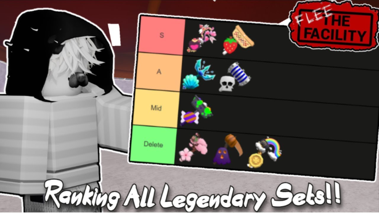 Ranking Every Legendary set in Flee the Facility! (Tier List)