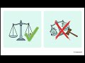 ACCA CBL Chapter 3 Elements of Contract Law Video
