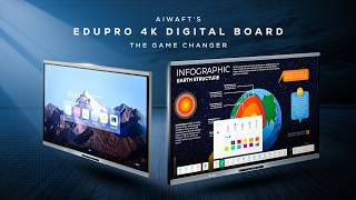 AIWaft Edu Pro Smart Panel Setup | Affordable Online Teaching Solution