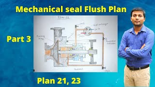 Seal flushing plan 21,23 & 31 | Mechanical seal plan in Hindi | Mechanical seal flushing plan 23