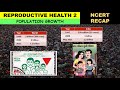 Reproductive Health NCERT 2 | Population growth | Census | Reasons for Population growth