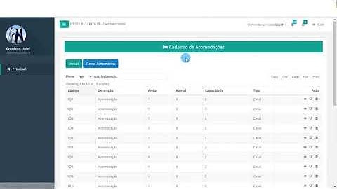 Sistema Para Hotéis E Pousadas Completo Com Reserva
