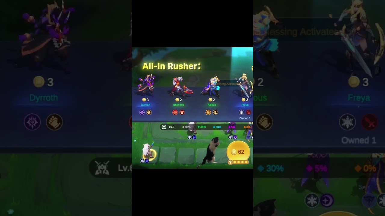 MCGG's various players! Which type are you?