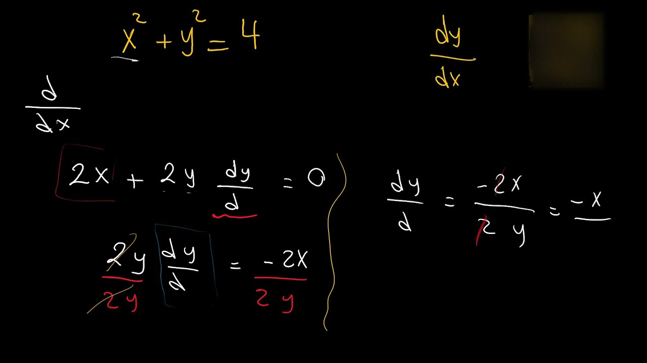 implicit differentiation الاشتقاق الضمني