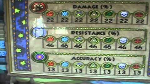 wizard 101 bull shit