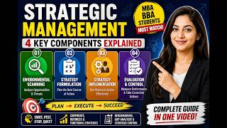 Strategic Management in One Shot 🔥 | 4 Components Explained (MBA/BBA Guide)