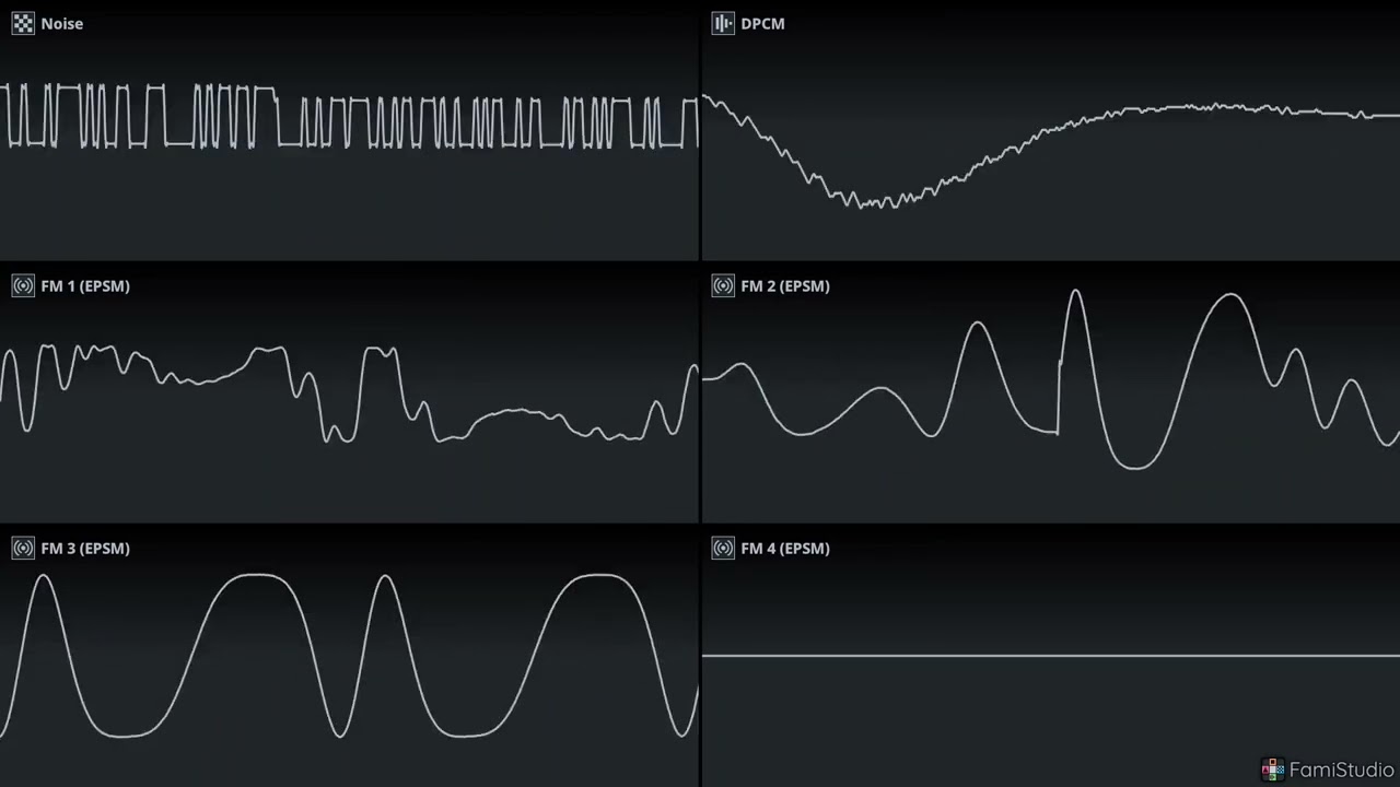 Content Of Questionable Quality