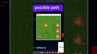 Reinforcement Learning Q-learning Maze Game