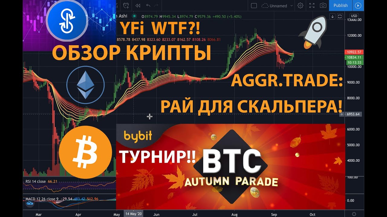 ОБЗОР КРИПТОРЫНКА / ТУРНИР BYBiT /  YFi WTF?!!! / РАЙ ДЛЯ СКАЛЬПЕРА: AGGR.TRADE и многое другое...