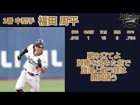2021年 オリックス・バファローズ 前半戦 1-9 応援歌