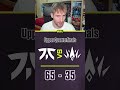 🤩 ¡DEBUTAN LOS FAVORITOS! · FNC vs BBL - VIT vs KC | PREDICCIONES DÍA 3 VCT EMEA #shorts #valorant