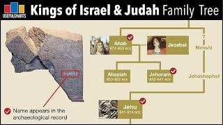 Kings of Israel & Judah Family Tree