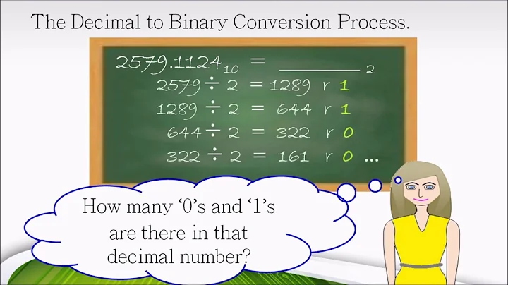 Decimal to Binary Conversion and Vice versa Part 1 by Ma.  Jimda Mariano