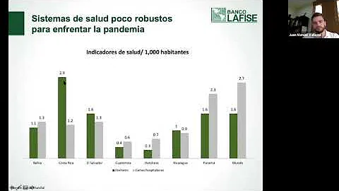 Charla COVID 19