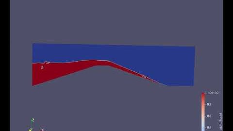OpenFOAM simulation on WinDAM example