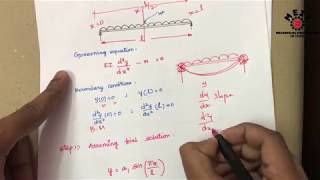Least square and Galerkin's Method in Finite element Analysis FEA in Tamil
