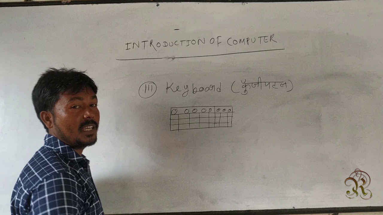 #CH-2 | Part Of Computer | HD - YouTube