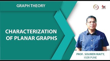 Characterization Of Planar Graphs