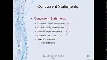 35. DICA :: UNIT-3 Behavior Modeling 19.10.2020_ zoom