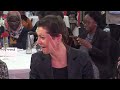 Experts intensify calls for investment in women