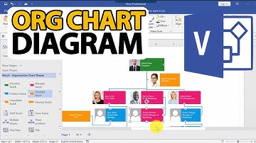 How To DRAW VISIO ORG CHART DIAGRAM (Step by Step Tutorial)