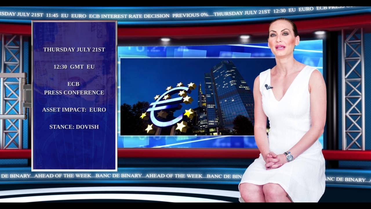 18 Best Binary Options Trading Course Online - Online Courses Review best binary option trading classes