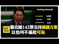 以巴衝突與和平方案