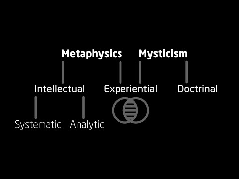 On the Need for Metaphysics in Psychedelic Therapy and Research – article ABSTRACT