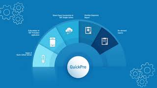 SKF Smart Supplier QuickPro screenshot 3