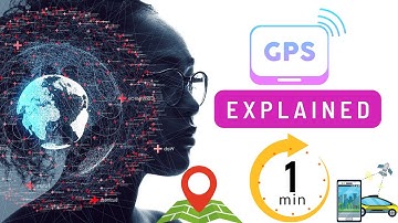 The Science Behind GPS: How It Really Works?