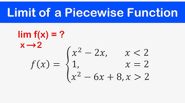 🔶19 - Limit of a Piecewise Function - Two-Sided Limit